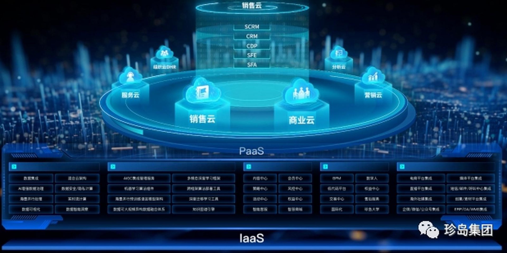 以太信息技术